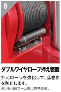 ワイヤーロープ押え装置